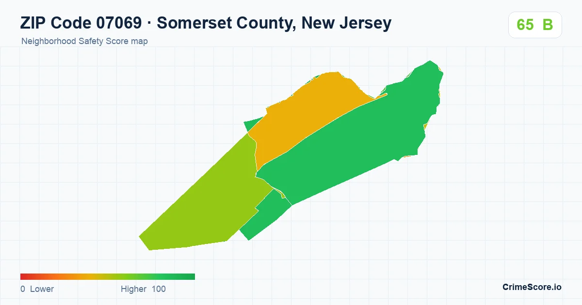 ZIP Code 07069 in Somerset County, New Jersey neighborhood Safety Score map