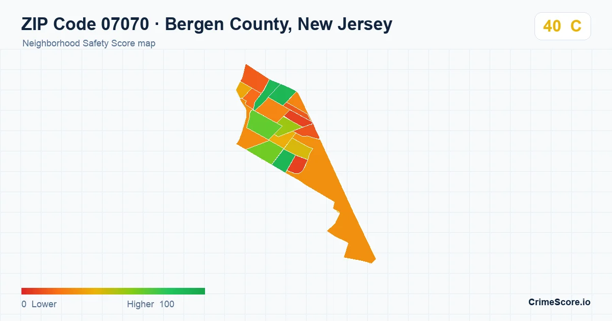 ZIP Code 07070 in Bergen County, New Jersey neighborhood Safety Score map