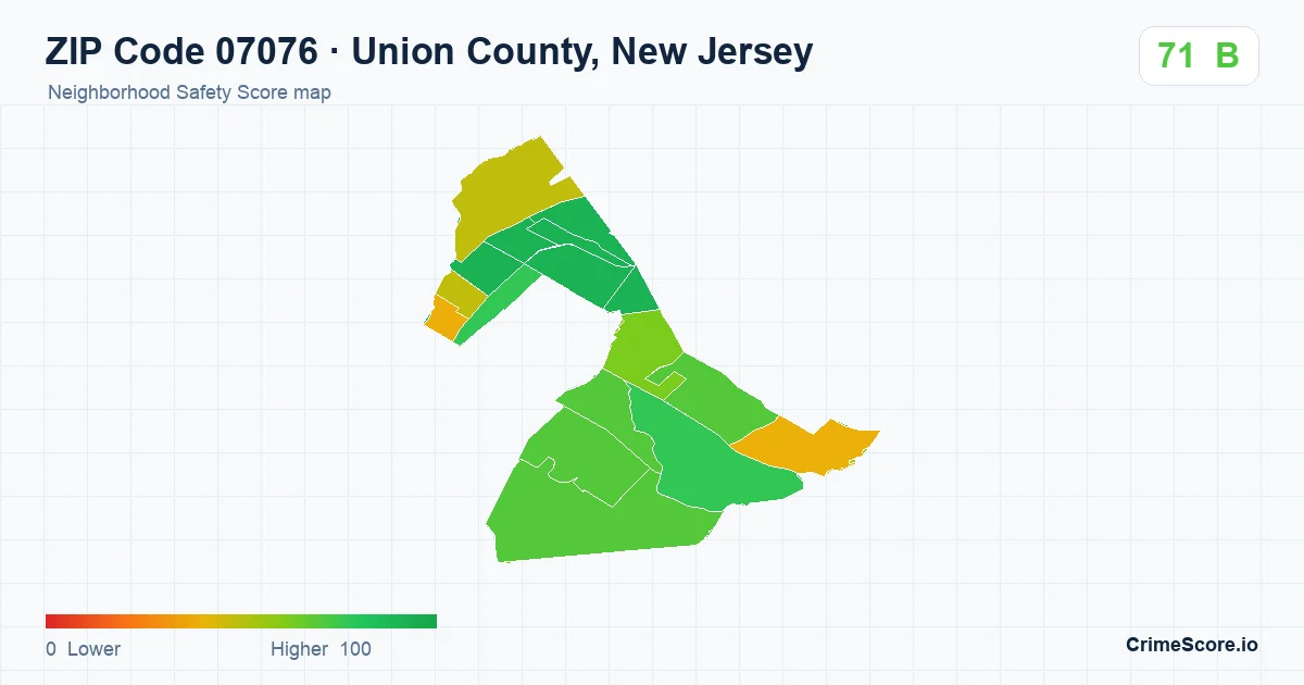 ZIP Code 07076 in Union County, New Jersey neighborhood Safety Score map