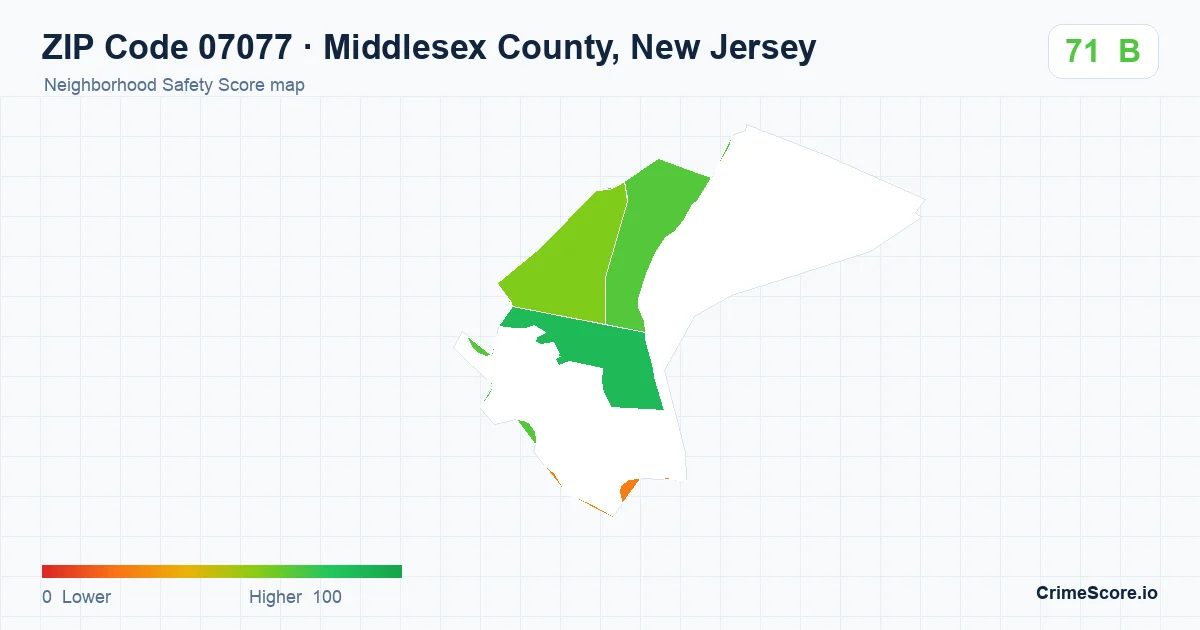 ZIP Code 07077 in Middlesex County, New Jersey neighborhood Safety Score map