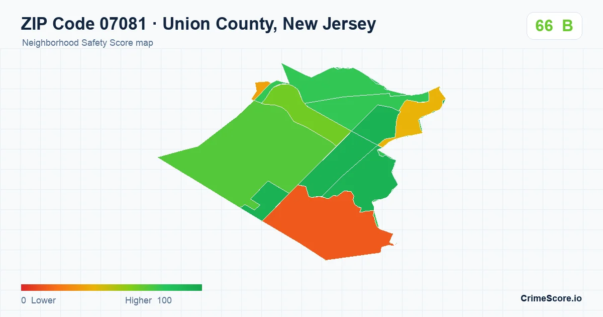 ZIP Code 07081 in Union County, New Jersey neighborhood Safety Score map