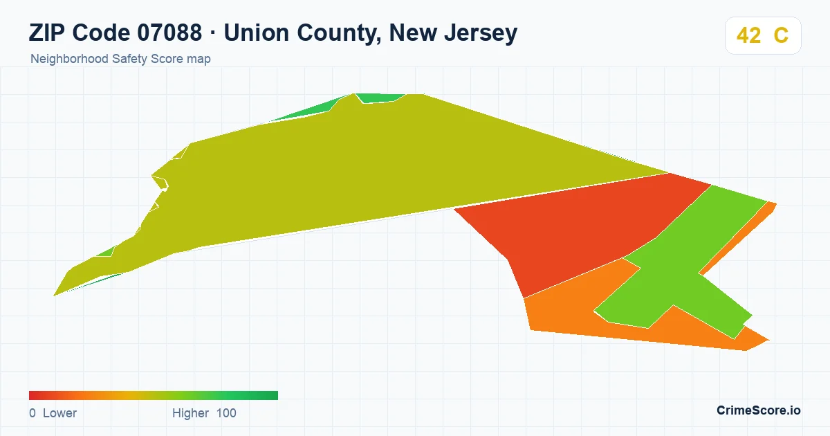 ZIP Code 07088 in Union County, New Jersey neighborhood Safety Score map