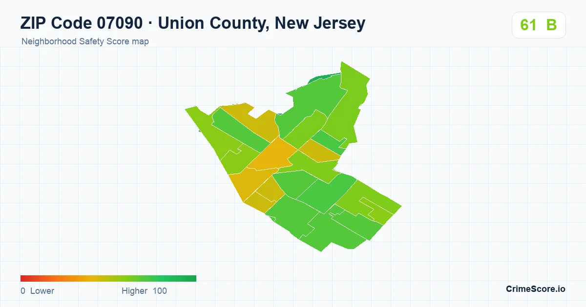 ZIP Code 07090 in Union County, New Jersey neighborhood Safety Score map