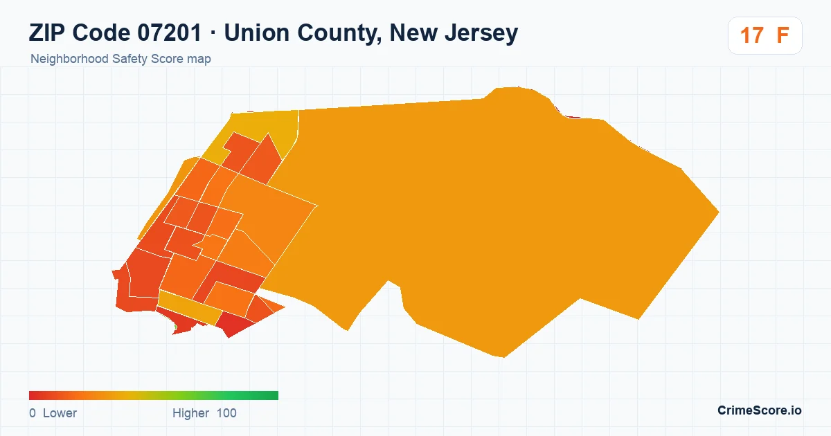 ZIP Code 07201 in Union County, New Jersey neighborhood Safety Score map