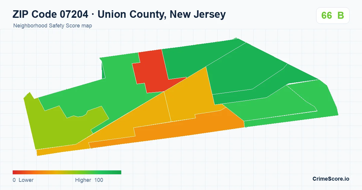 ZIP Code 07204 in Union County, New Jersey neighborhood Safety Score map
