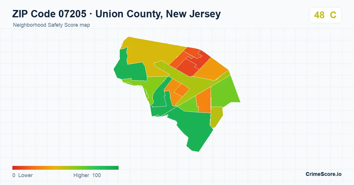 ZIP Code 07205 in Union County, New Jersey neighborhood Safety Score map