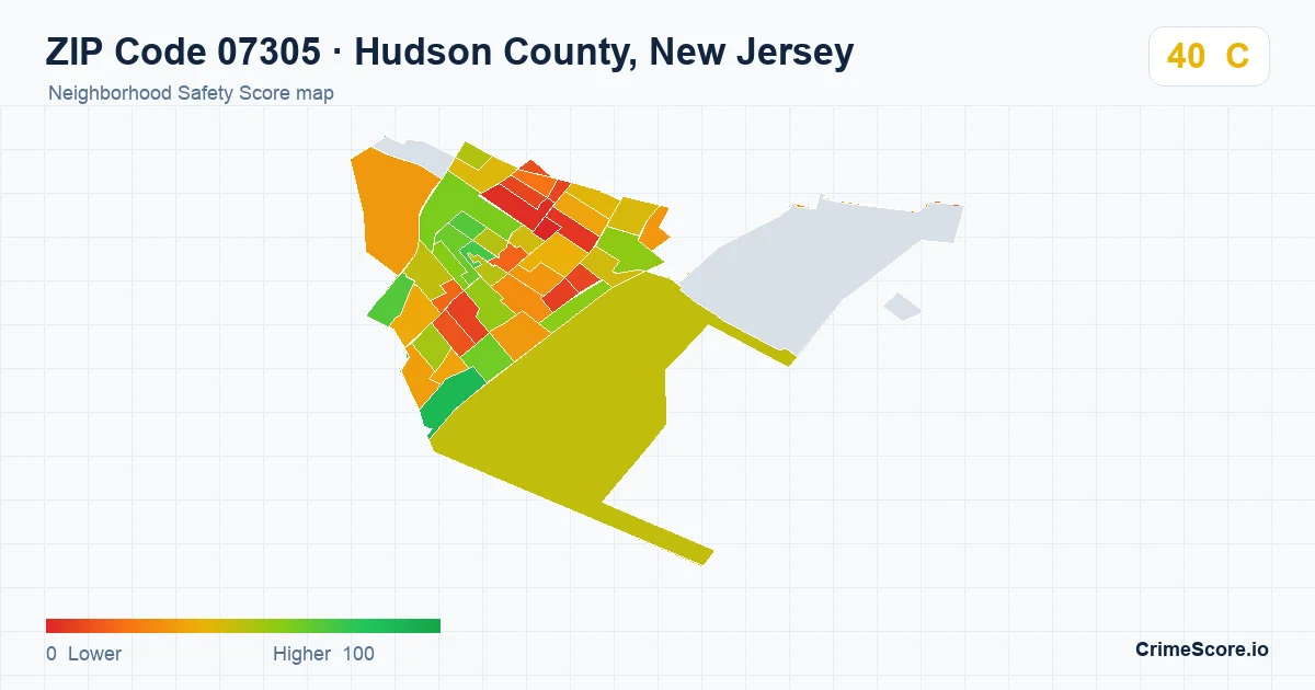 ZIP Code 07305 in Hudson County, New Jersey neighborhood Safety Score map