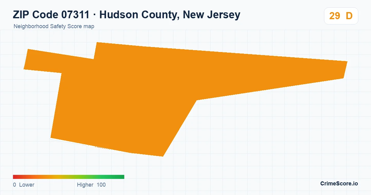 ZIP Code 07311 in Hudson County, New Jersey neighborhood Safety Score map