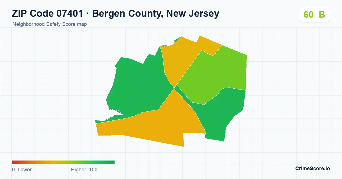 ZIP Code 07401 in Bergen County, New Jersey neighborhood Safety Score map