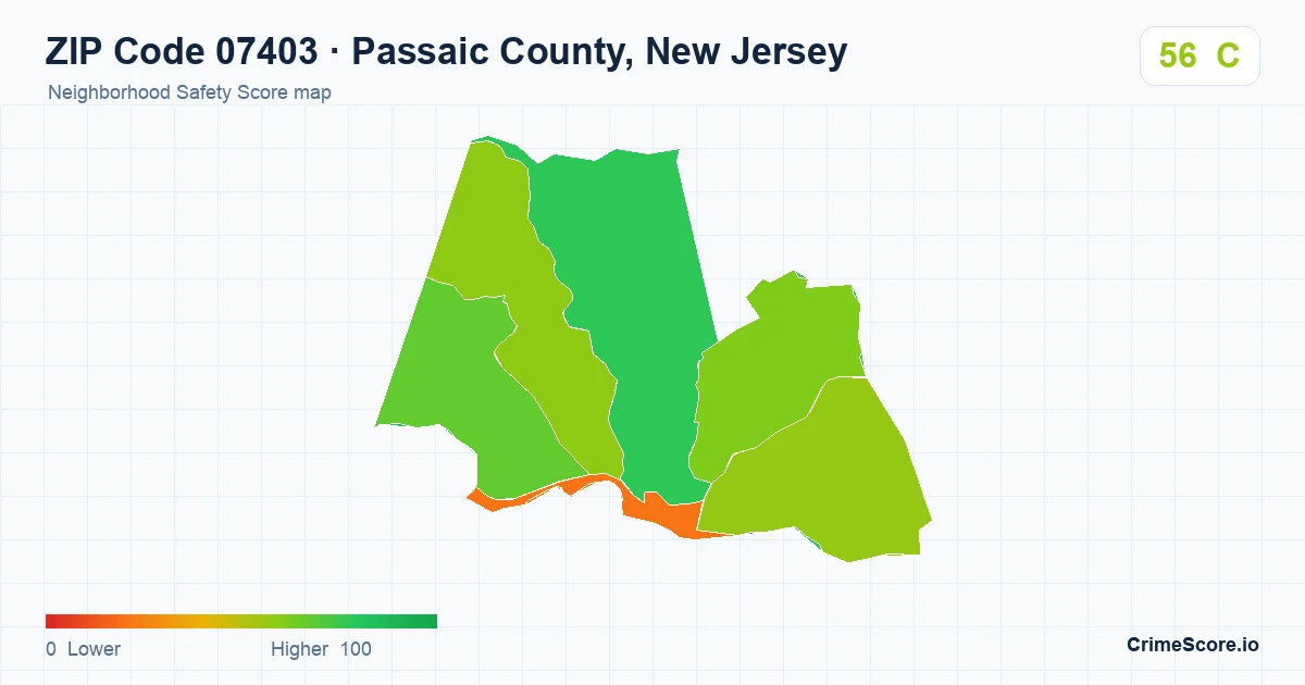 ZIP Code 07403 in Passaic County, New Jersey neighborhood Safety Score map