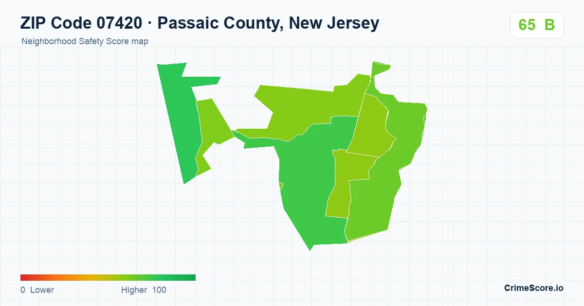 ZIP Code 07420 in Passaic County, New Jersey neighborhood Safety Score map
