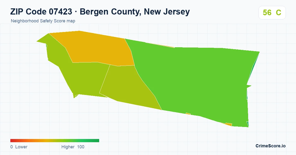 ZIP Code 07423 in Bergen County, New Jersey neighborhood Safety Score map