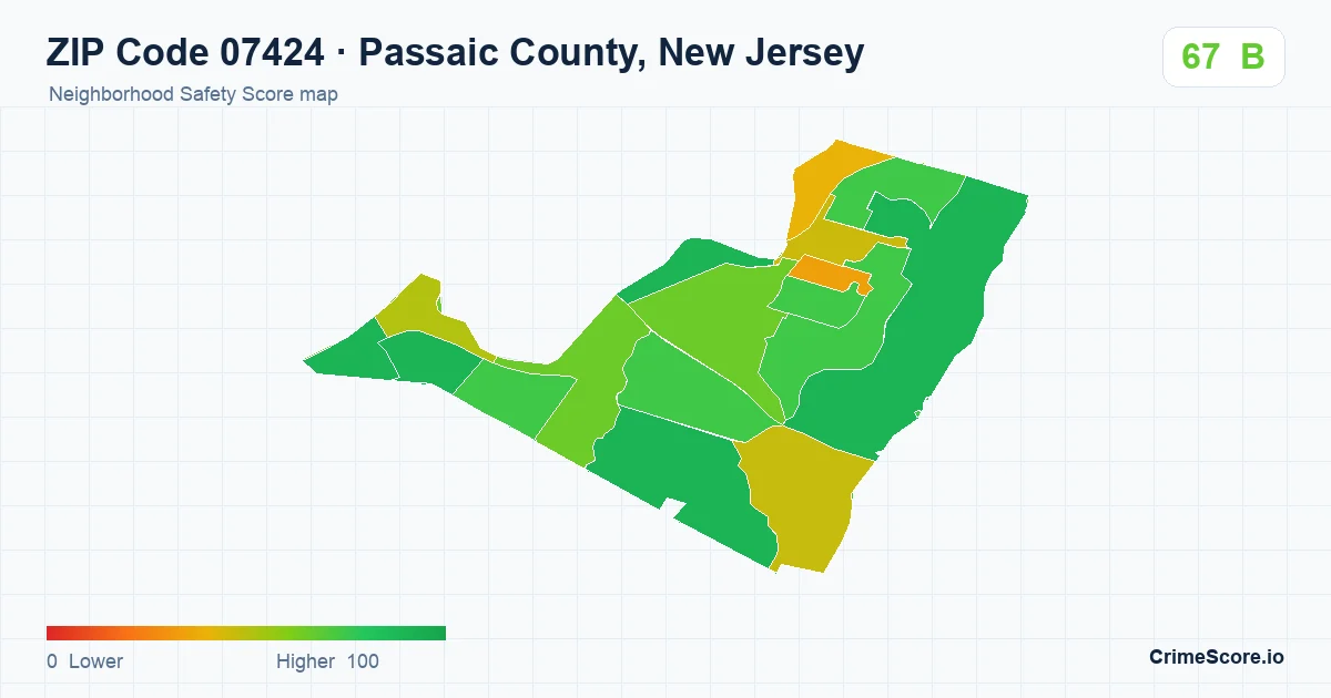 ZIP Code 07424 in Passaic County, New Jersey neighborhood Safety Score map