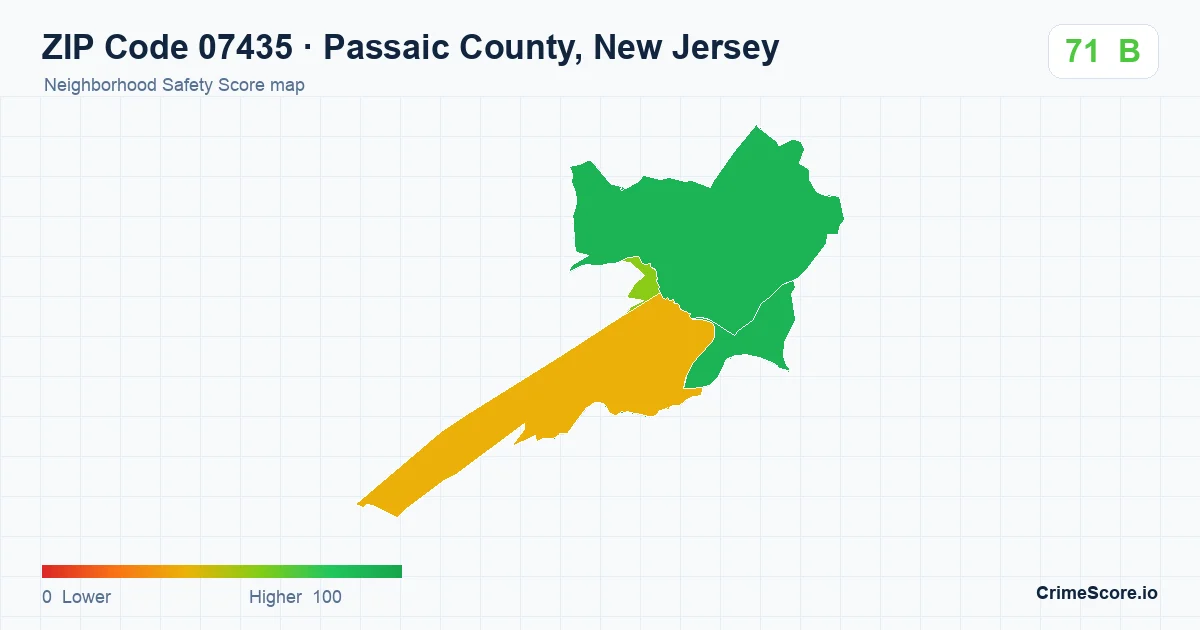 ZIP Code 07435 in Passaic County, New Jersey neighborhood Safety Score map