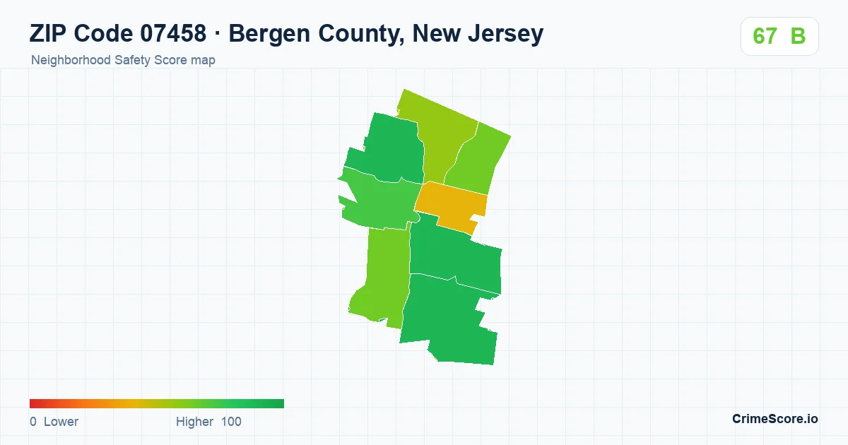 ZIP Code 07458 in Bergen County, New Jersey neighborhood Safety Score map