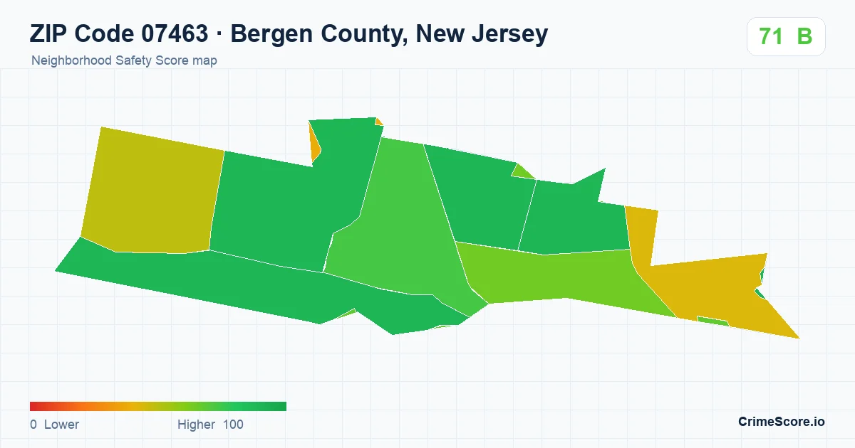 ZIP Code 07463 in Bergen County, New Jersey neighborhood Safety Score map