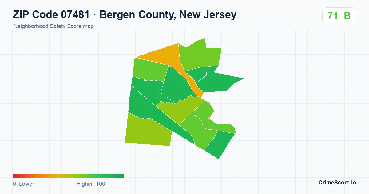 ZIP Code 07481 in Bergen County, New Jersey neighborhood Safety Score map