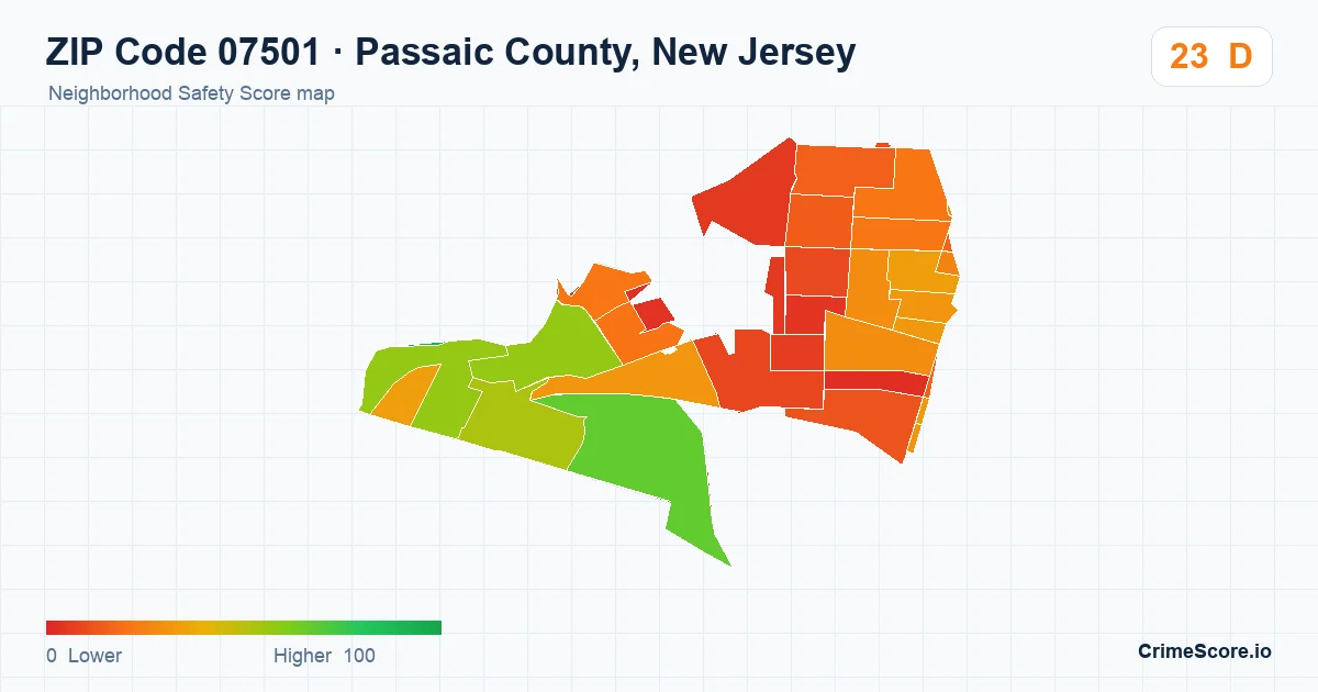 ZIP Code 07501 in Passaic County, New Jersey neighborhood Safety Score map