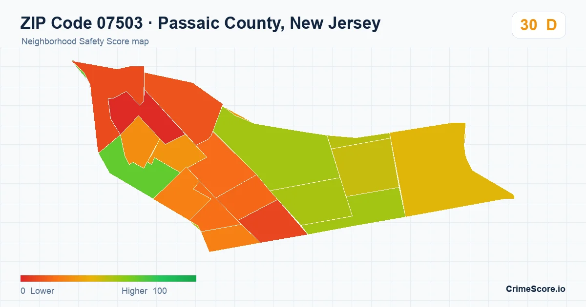 ZIP Code 07503 in Passaic County, New Jersey neighborhood Safety Score map