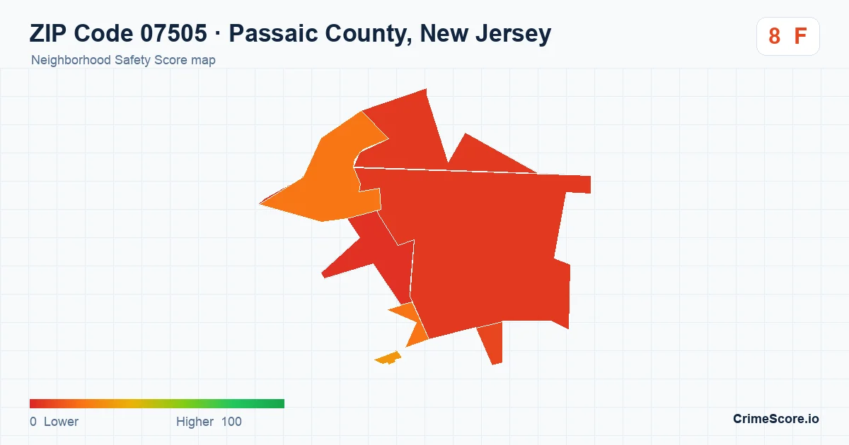 ZIP Code 07505 in Passaic County, New Jersey neighborhood Safety Score map