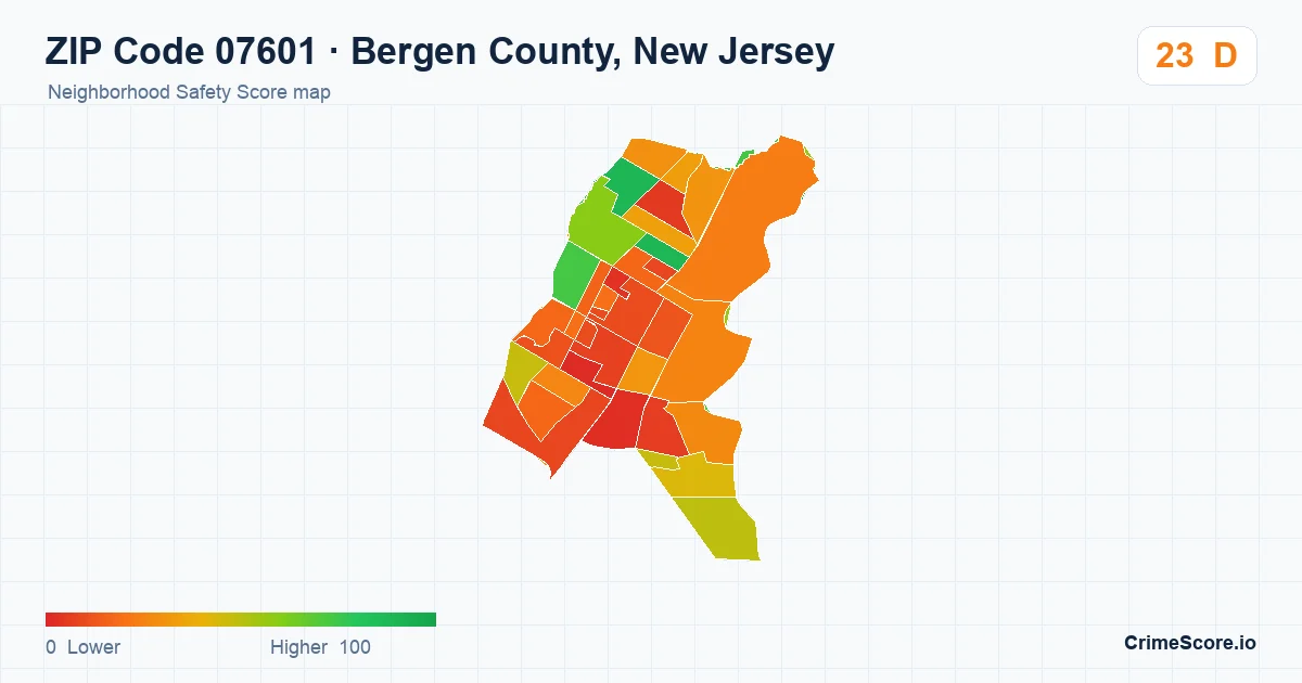 ZIP Code 07601 in Bergen County, New Jersey neighborhood Safety Score map