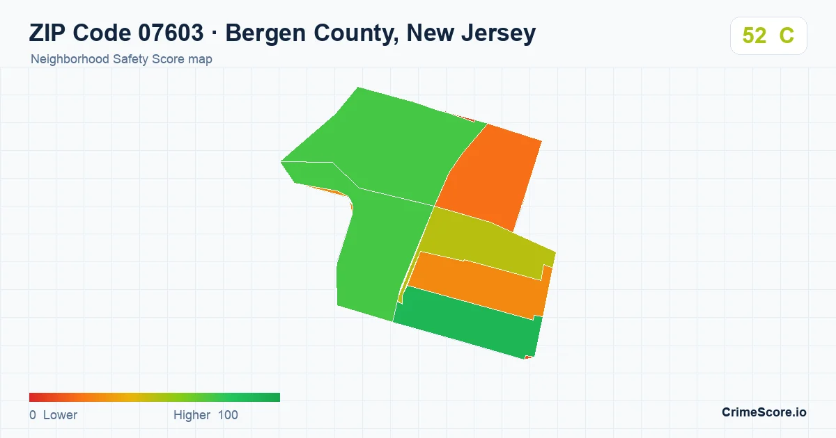 ZIP Code 07603 in Bergen County, New Jersey neighborhood Safety Score map