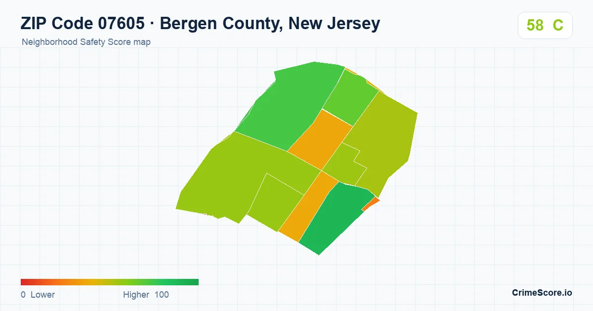 ZIP Code 07605 in Bergen County, New Jersey neighborhood Safety Score map