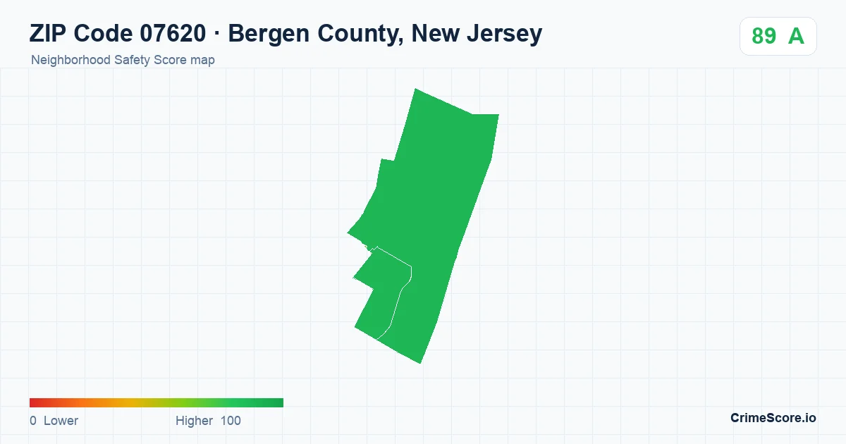 ZIP Code 07620 in Bergen County, New Jersey neighborhood Safety Score map