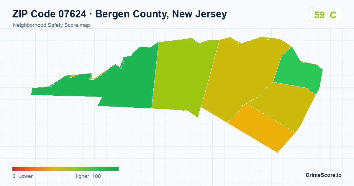 ZIP Code 07624 in Bergen County, New Jersey neighborhood Safety Score map