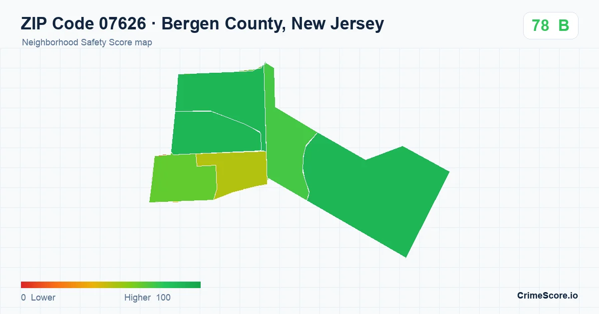 ZIP Code 07626 in Bergen County, New Jersey neighborhood Safety Score map