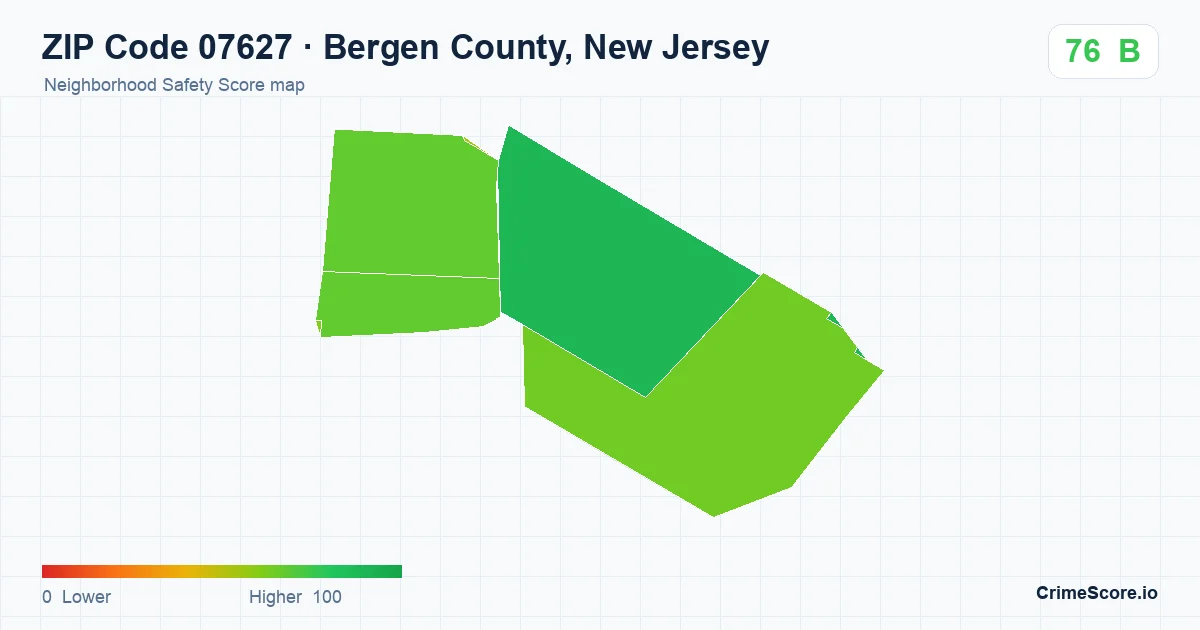 ZIP Code 07627 in Bergen County, New Jersey neighborhood Safety Score map
