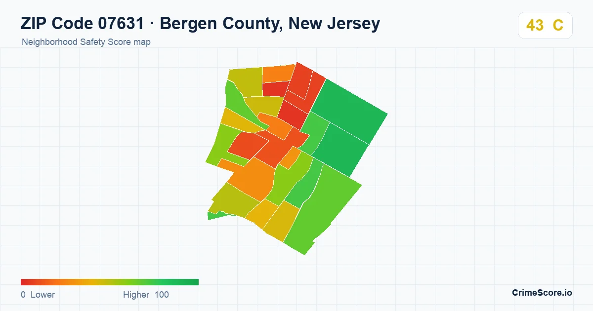 ZIP Code 07631 in Bergen County, New Jersey neighborhood Safety Score map