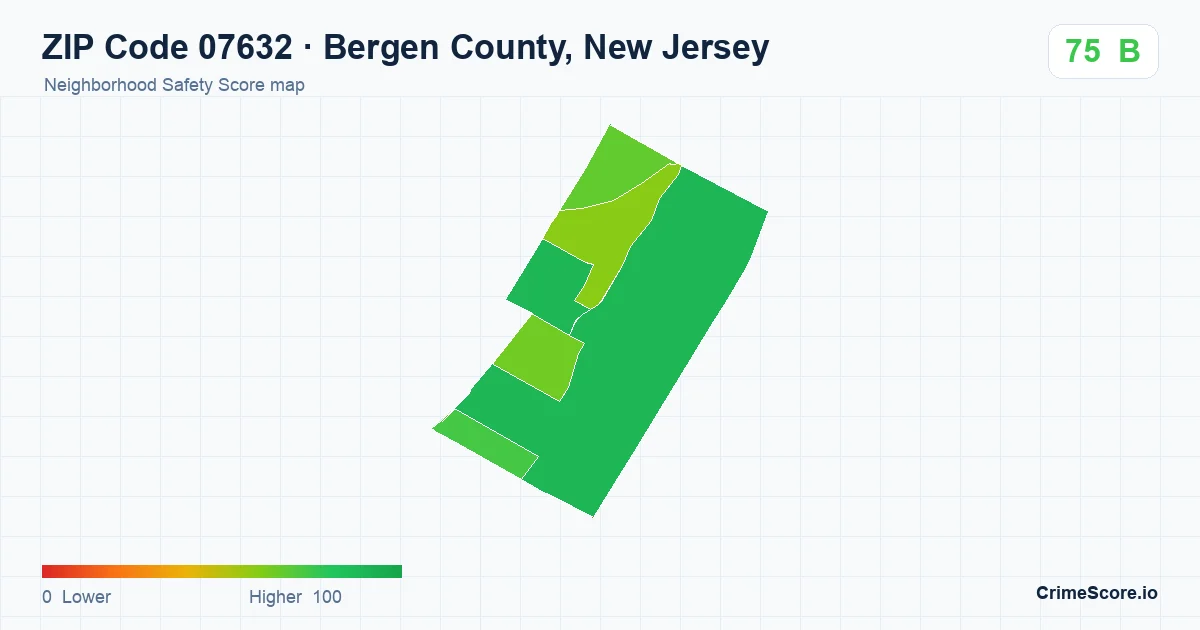 ZIP Code 07632 in Bergen County, New Jersey neighborhood Safety Score map