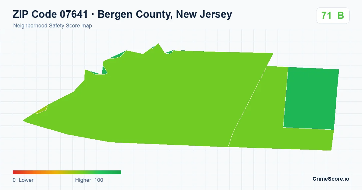 ZIP Code 07641 in Bergen County, New Jersey neighborhood Safety Score map