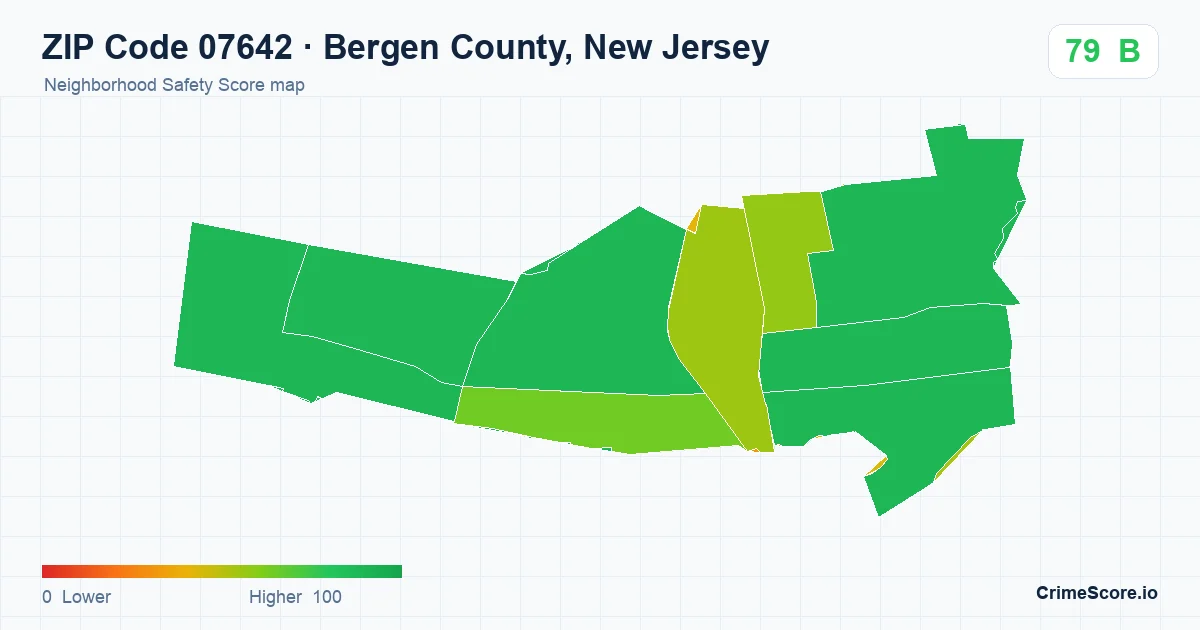 ZIP Code 07642 in Bergen County, New Jersey neighborhood Safety Score map