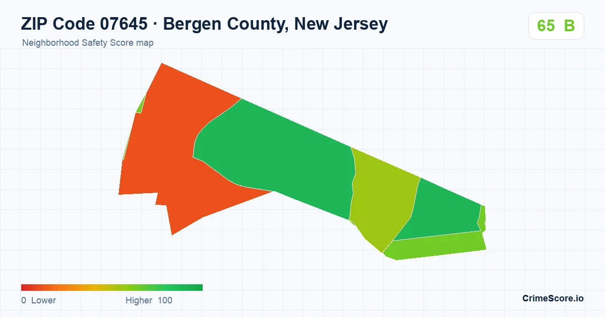 ZIP Code 07645 in Bergen County, New Jersey neighborhood Safety Score map