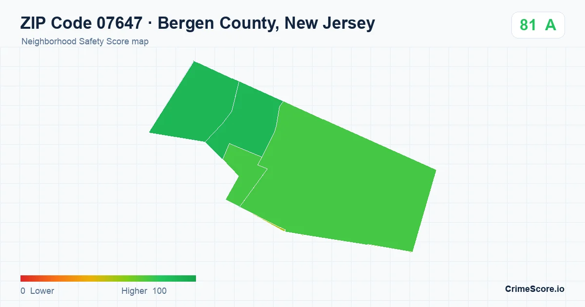 ZIP Code 07647 in Bergen County, New Jersey neighborhood Safety Score map