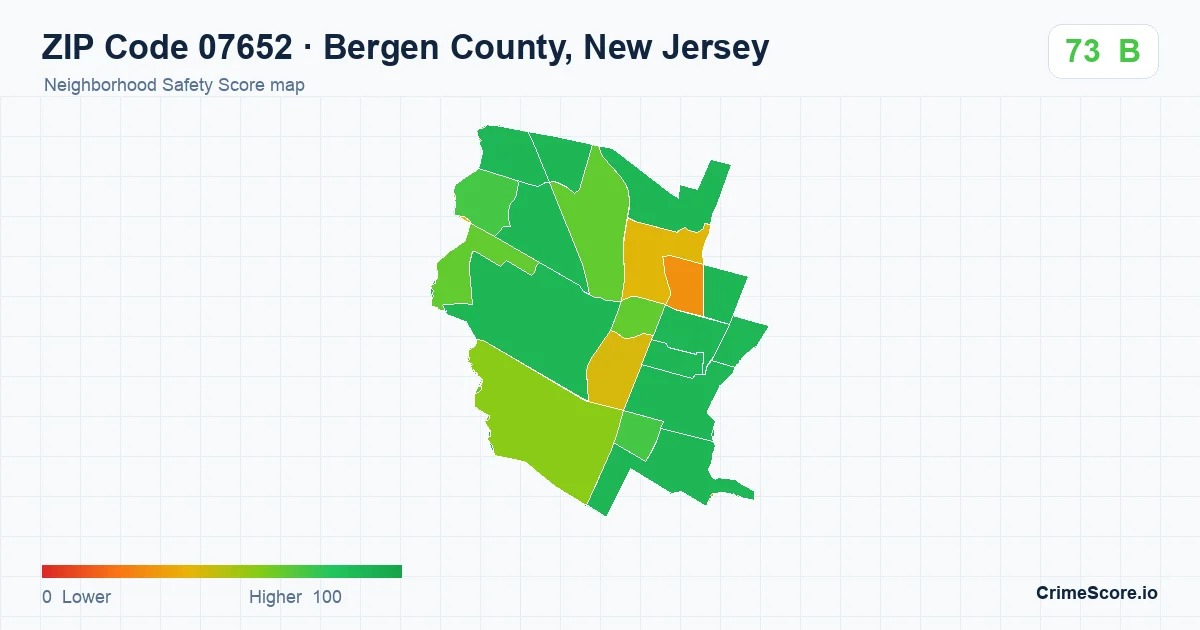 ZIP Code 07652 in Bergen County, New Jersey neighborhood Safety Score map