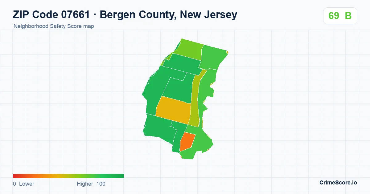 ZIP Code 07661 in Bergen County, New Jersey neighborhood Safety Score map