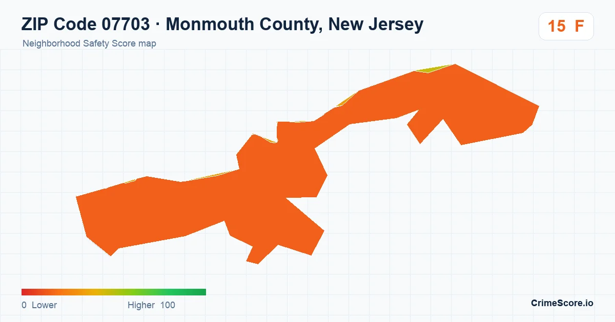 ZIP Code 07703 in Monmouth County, New Jersey neighborhood Safety Score map