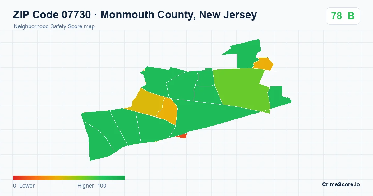 ZIP Code 07730 in Monmouth County, New Jersey neighborhood Safety Score map