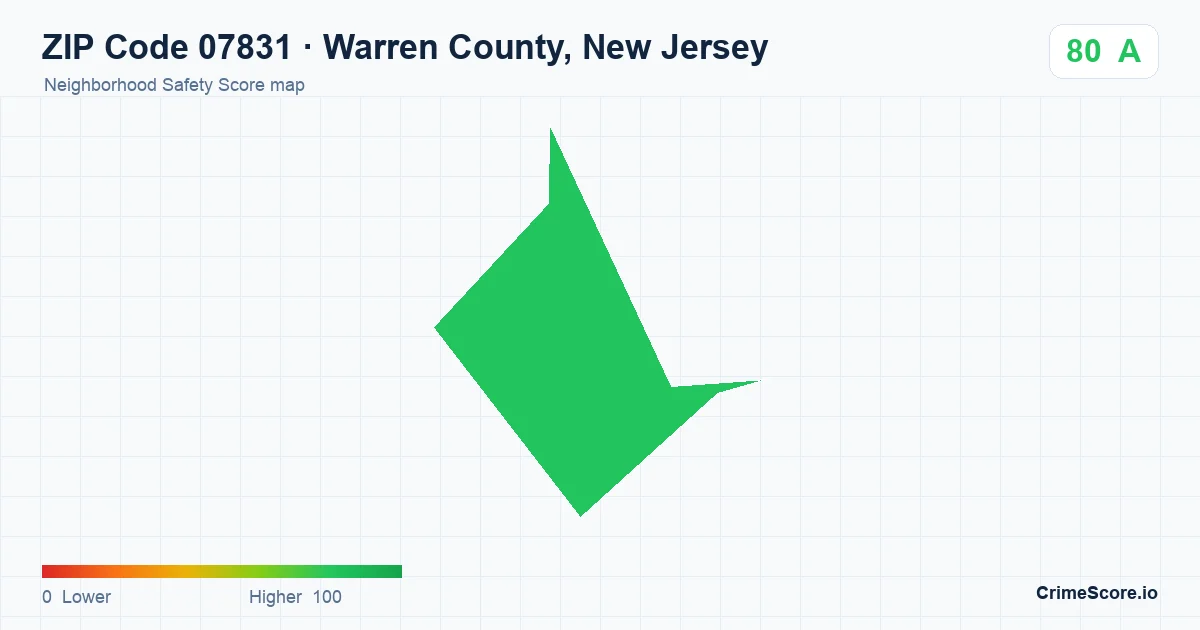 ZIP Code 07831 in Warren County, New Jersey neighborhood Safety Score map