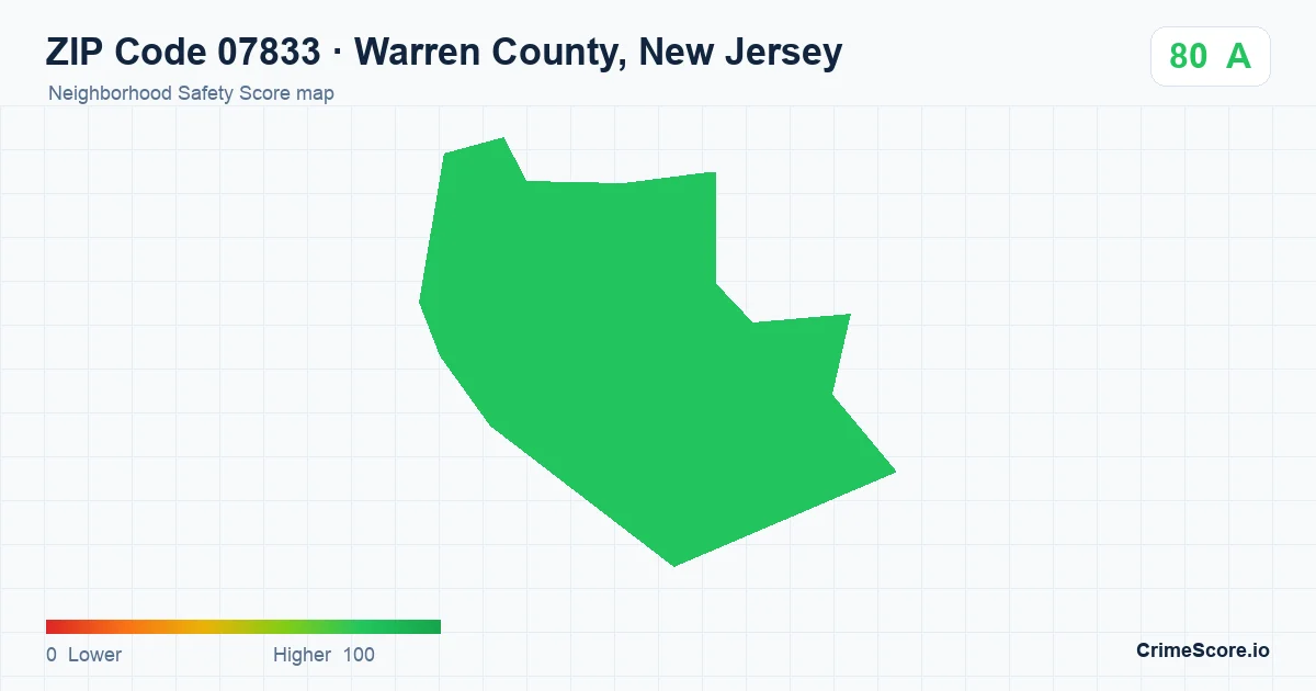 ZIP Code 07833 in Warren County, New Jersey neighborhood Safety Score map