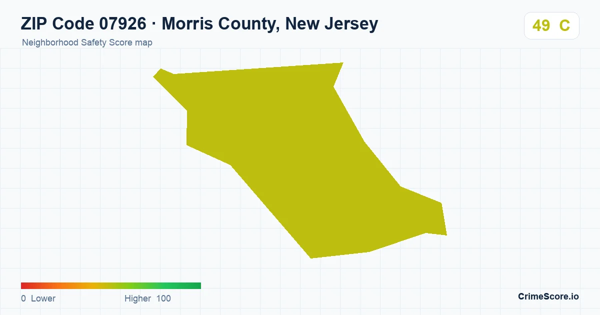 ZIP Code 07926 in Morris County, New Jersey neighborhood Safety Score map