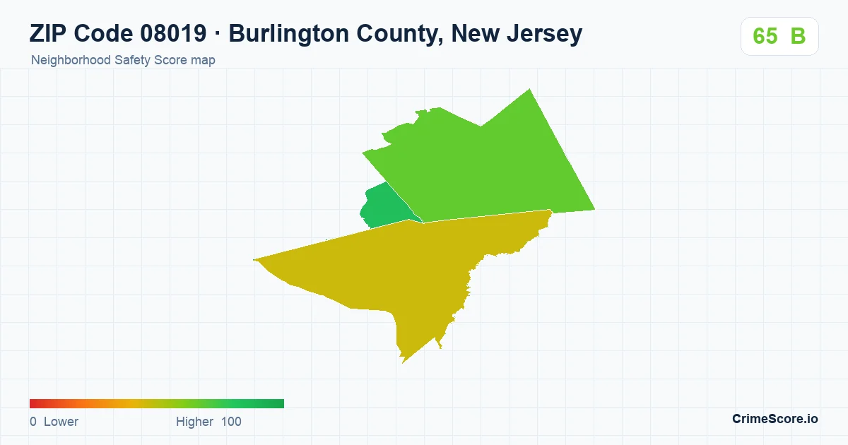 ZIP Code 08019 in Burlington County, New Jersey neighborhood Safety Score map