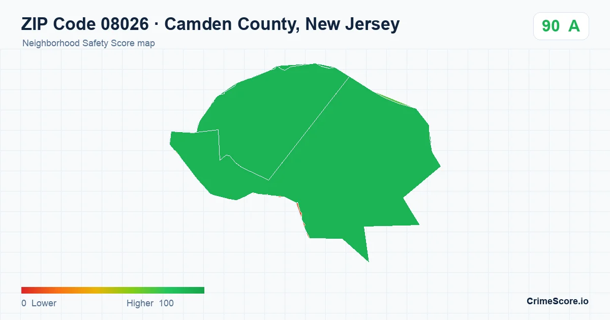 ZIP Code 08026 in Camden County, New Jersey neighborhood Safety Score map