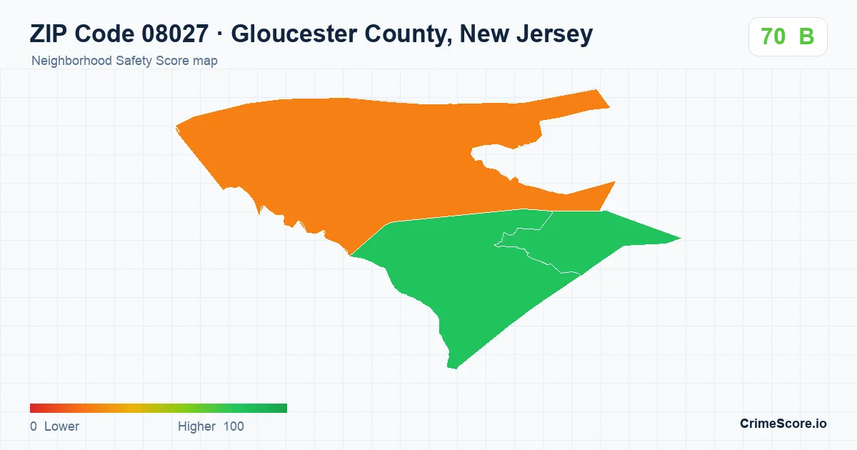 ZIP Code 08027 in Gloucester County, New Jersey neighborhood Safety Score map