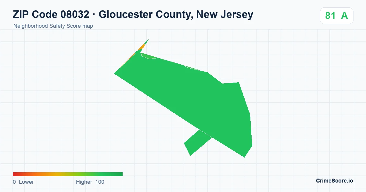 ZIP Code 08032 in Gloucester County, New Jersey neighborhood Safety Score map