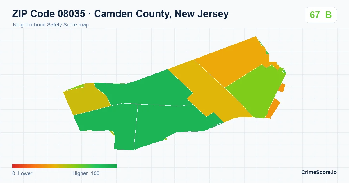 ZIP Code 08035 in Camden County, New Jersey neighborhood Safety Score map