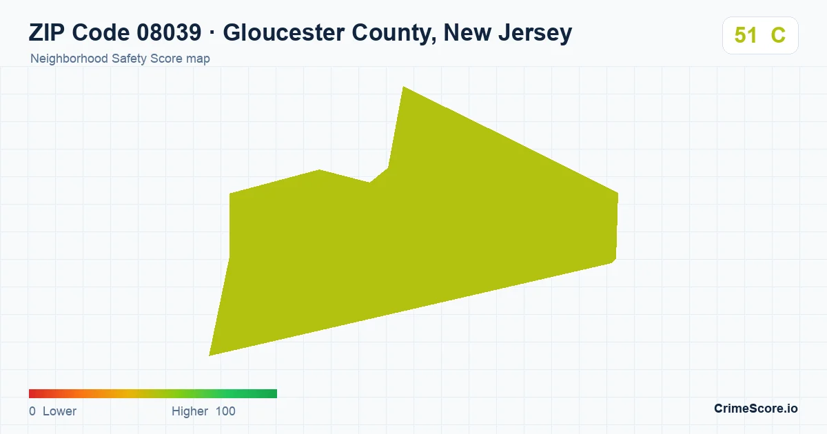 ZIP Code 08039 in Gloucester County, New Jersey neighborhood Safety Score map
